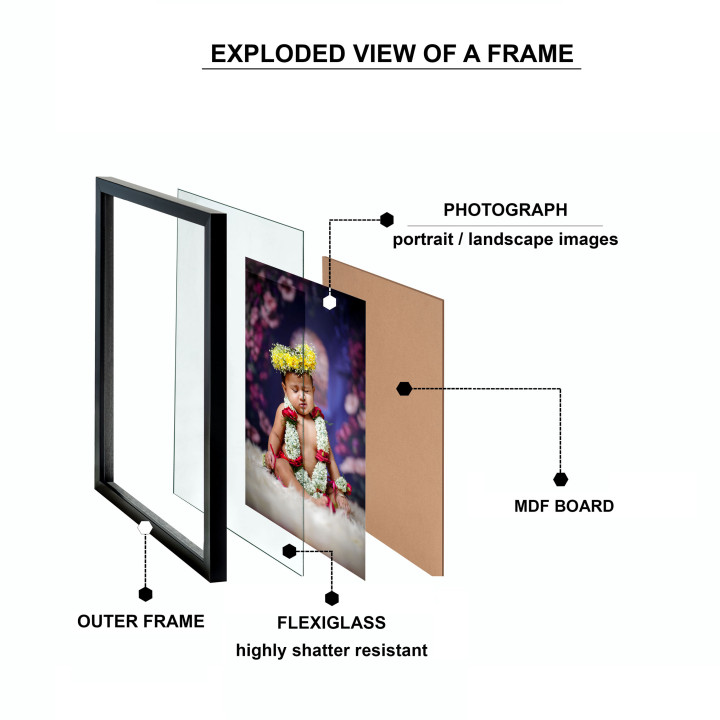Set of 5 Premium A4 Black Frames - Showcase Your Achievements and Memories with Style