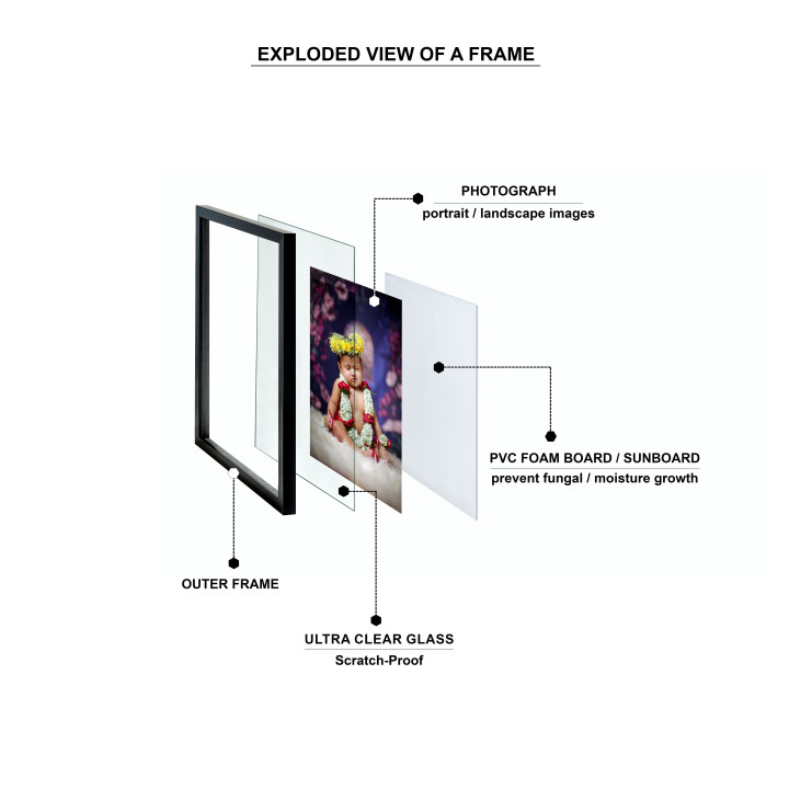 Elegant Dual-Tone Wood Picture Frame for Cherished Memories 22