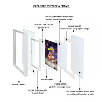 Premium Framed White A4 Print with Protective Features
